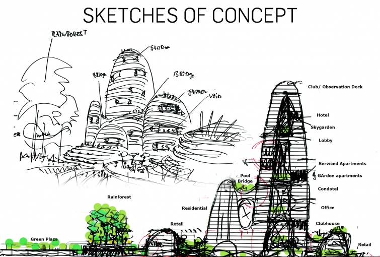 森林之城 · 绿色智能城市的未来探索-16