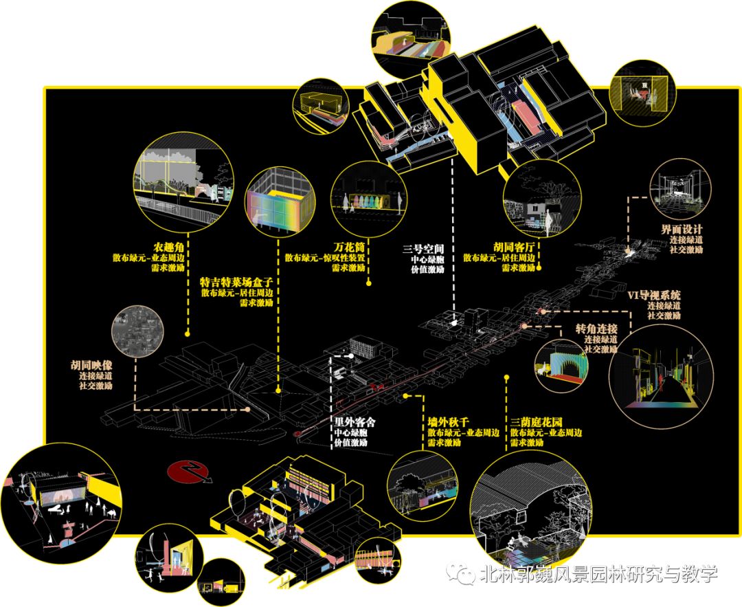 "三元"更新计划 | 磁器口东活力生命体的营造-100