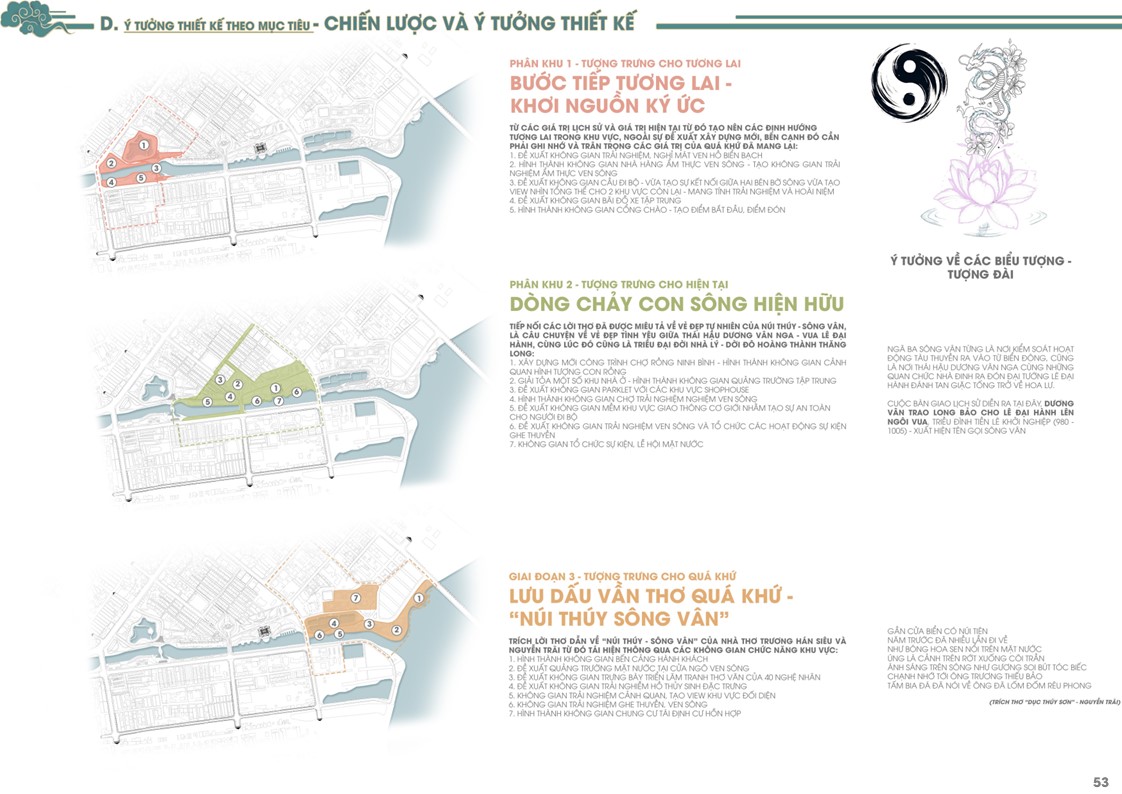 毕设 城市规划-50