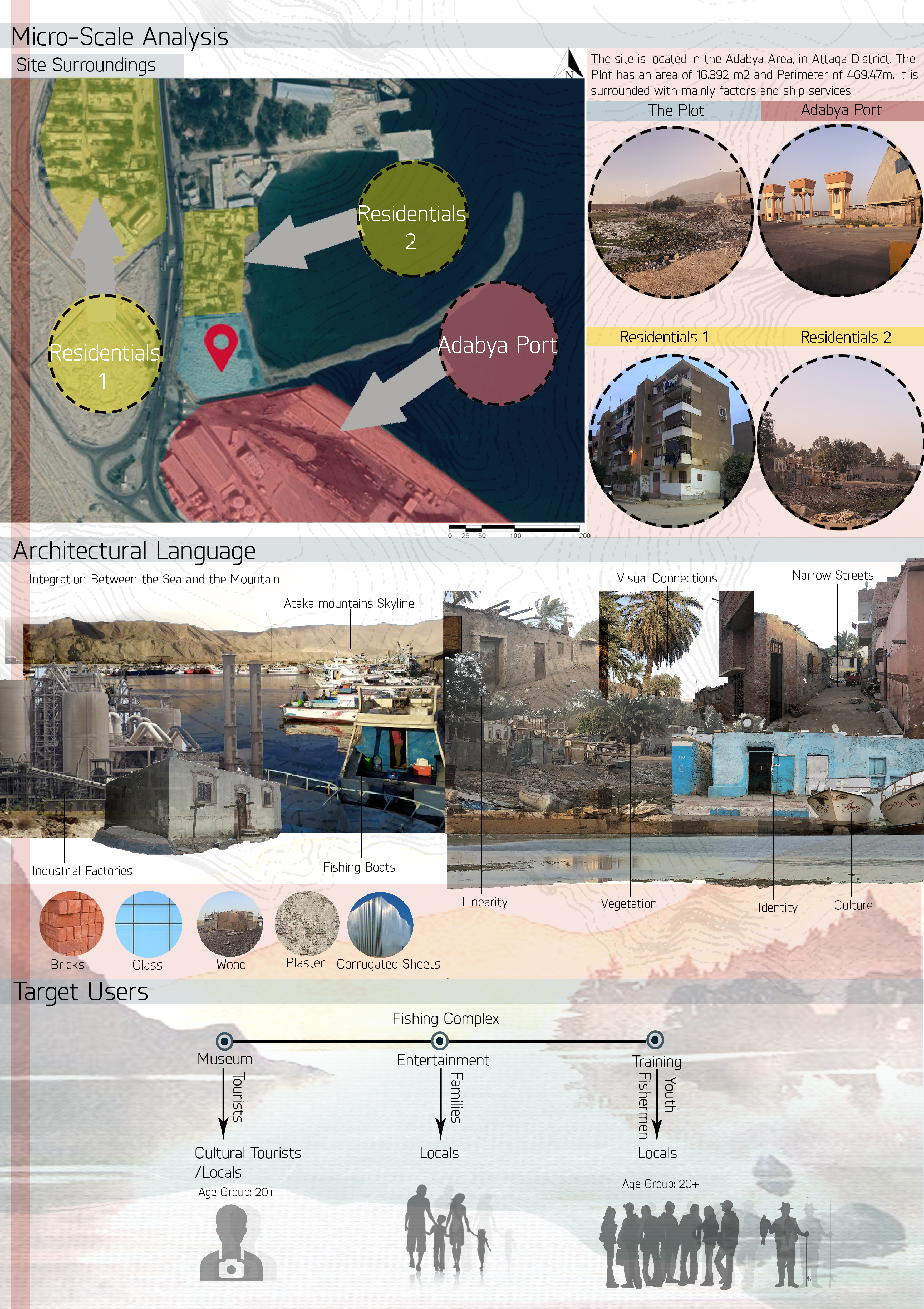 苏伊士市渔业综合区丨Architecture Graduation Project-5