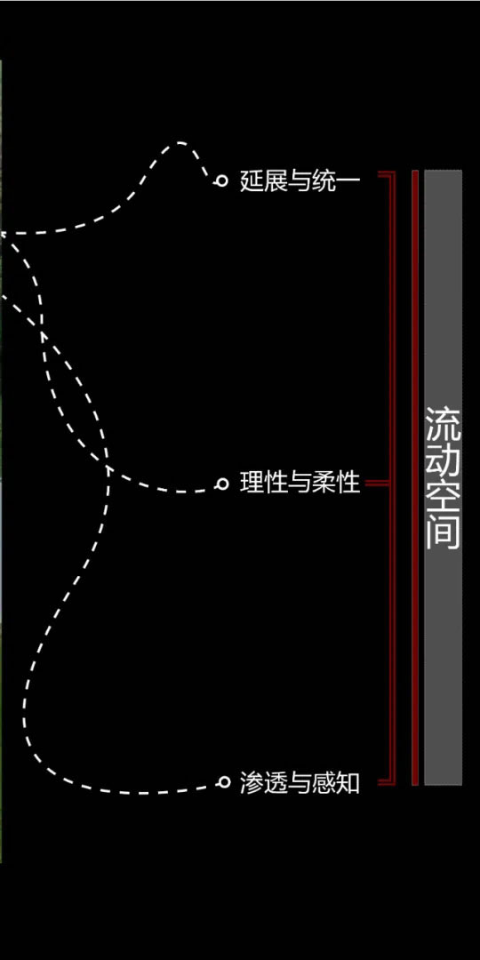 上海·路劲象屿岛上的院子丨中国上海丨LAURENT 罗朗景观-6