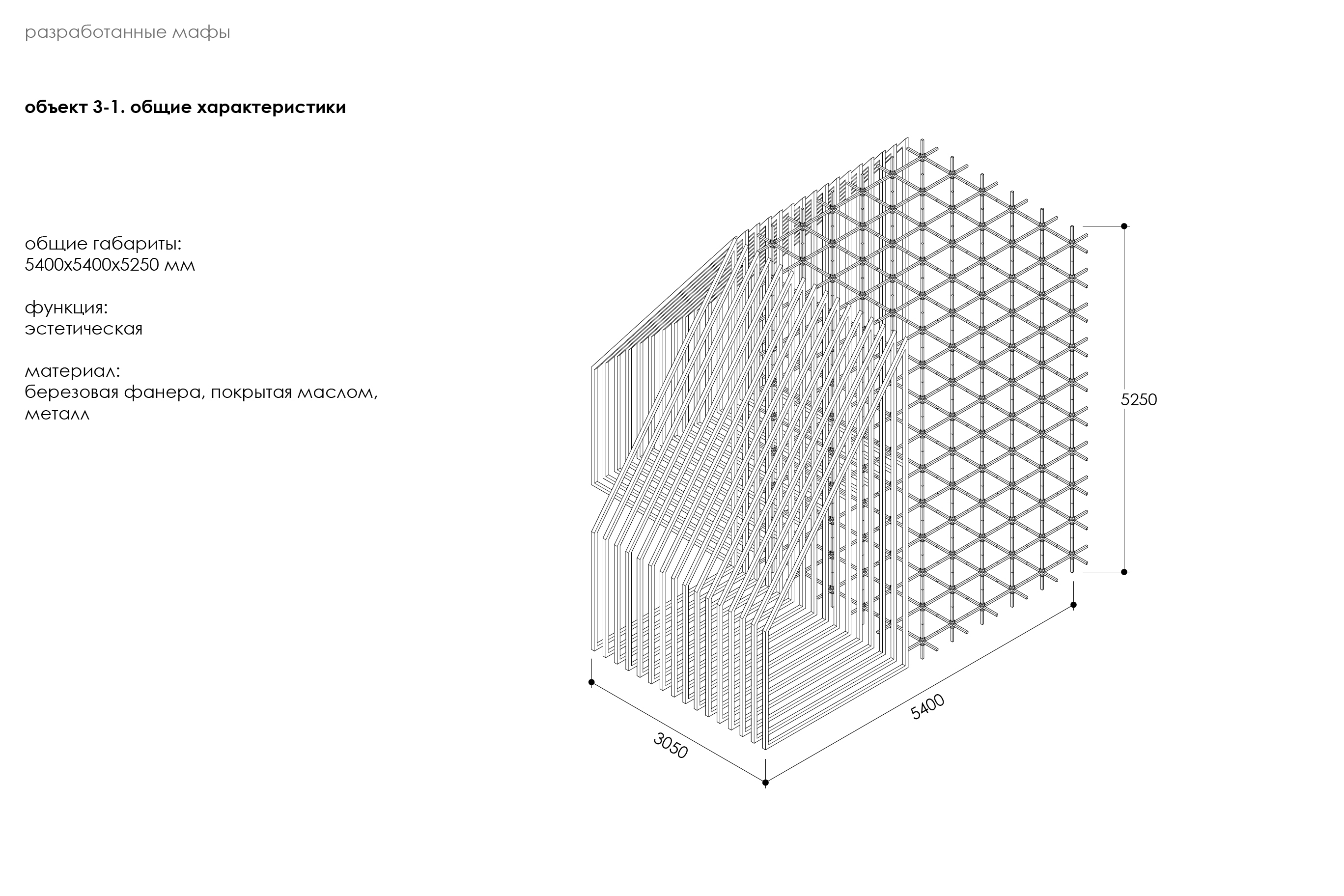 Благоустройство на намыве Василеостровского района-30