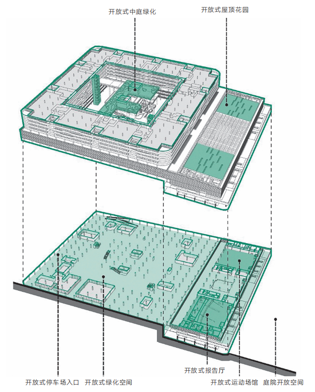 【AT建筑】基因科学与绿色建筑的共生实践——深圳华大基因中心-87
