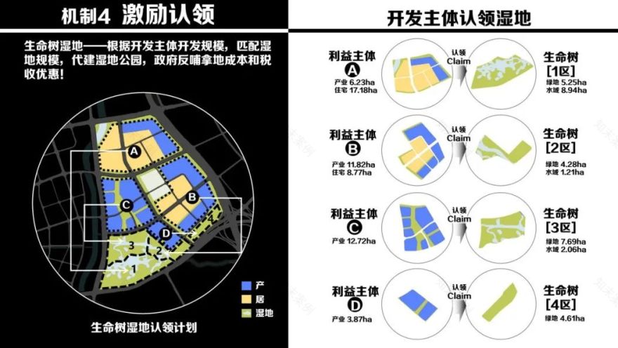 深圳市光明茅洲河中央水岸城市设计丨中国深圳丨塔科玛城市设计+清华同衡+AUBE欧博设计-208