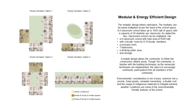 丨巴基斯坦丨WM Creative Studio-40