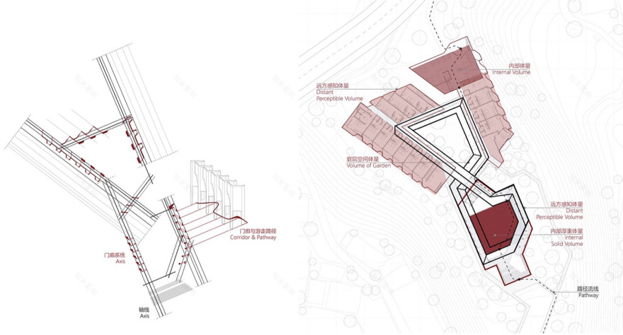 凯州新城中央音乐公园婚礼堂及酒店丨中国德阳丨STUDIO QI建筑事务所-35