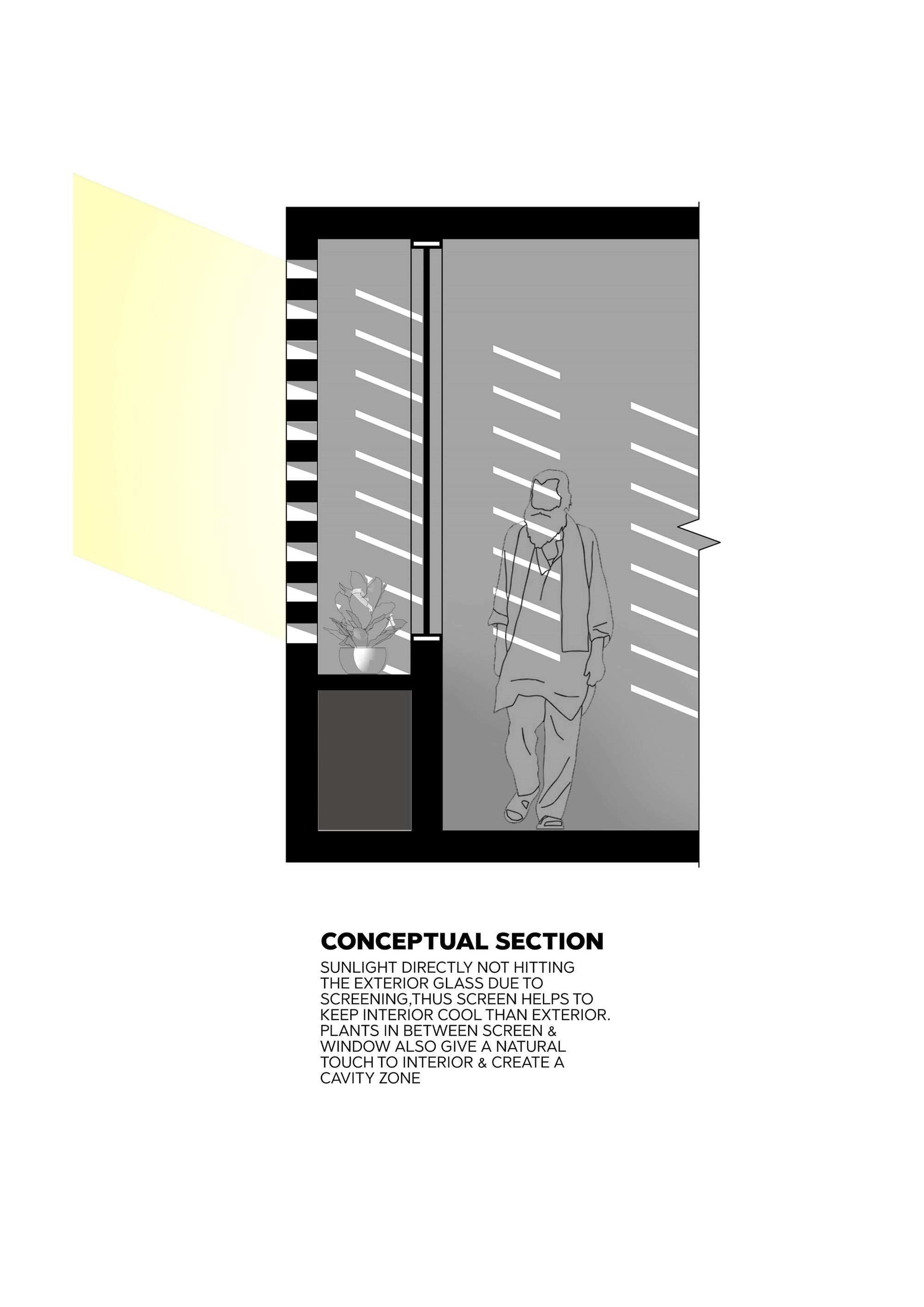 瓦萨特维塔办公室及住宅丨孟加拉国达卡丨Vuumaatra Consultants-53