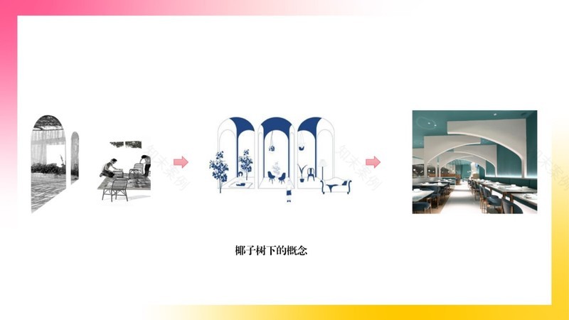 疫情后家居设计新趋势丨艺鼎设计-0