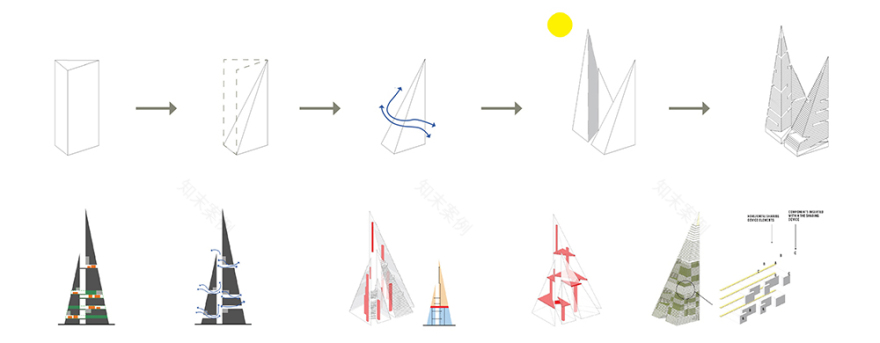 tropical pyramids-10