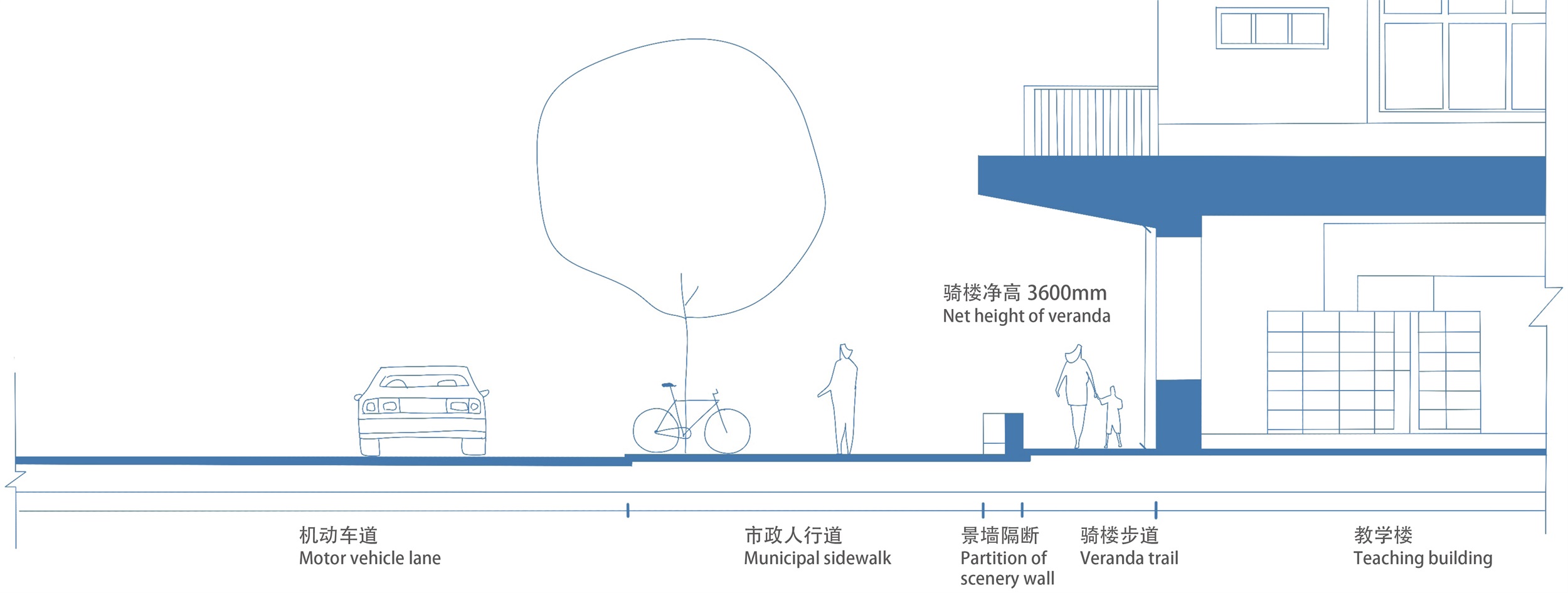 深圳新沙小学景观设计丨中国深圳丨一十一建筑联合设计,GND杰地景观-12