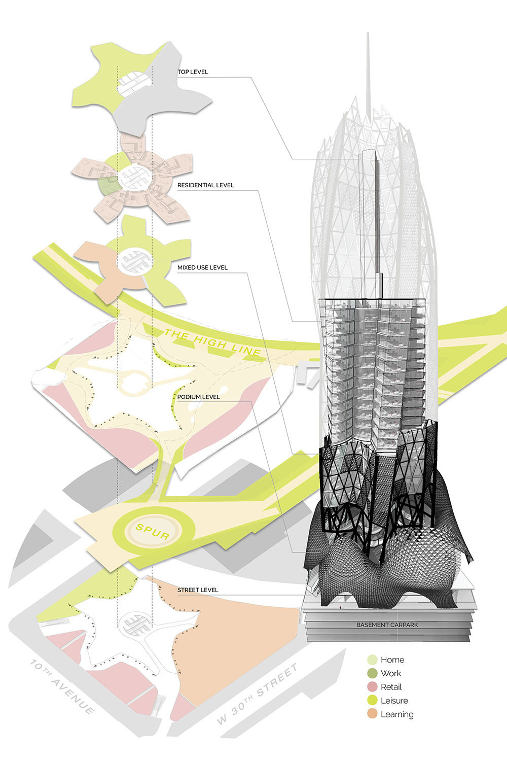活力大楼（VIVO on High Line）丨NBRS + Partners-24