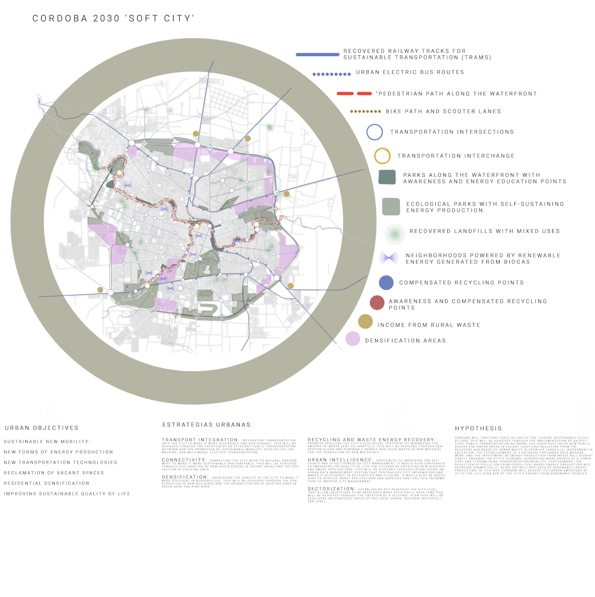 BioGeneration - Power plant-3