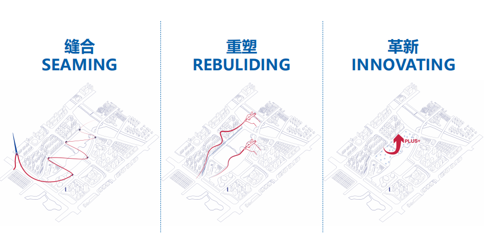宁波镇海新城箭港湖南岸地块城市设计概念方案丨中国宁波-18