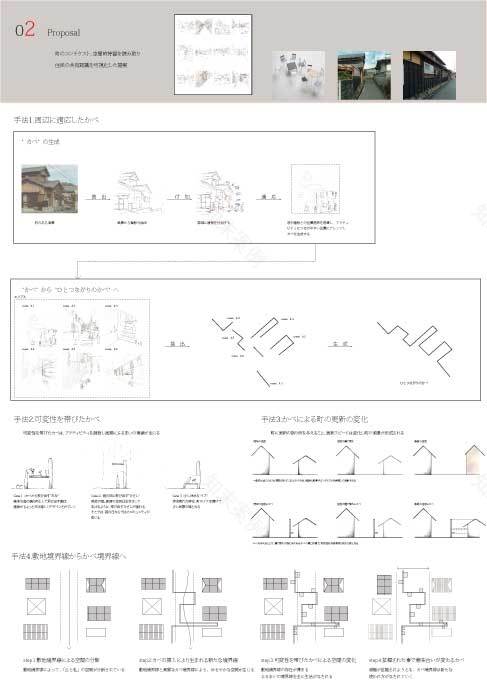 まち紡ぐかべ(旧柳沢研究室相关项目)丨未明确提及-11