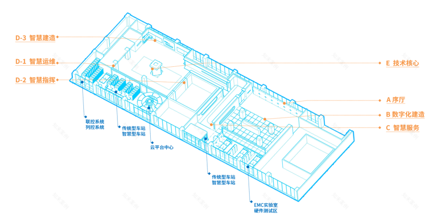 北京城建智控展厅丨中国北京丨格外空间-4