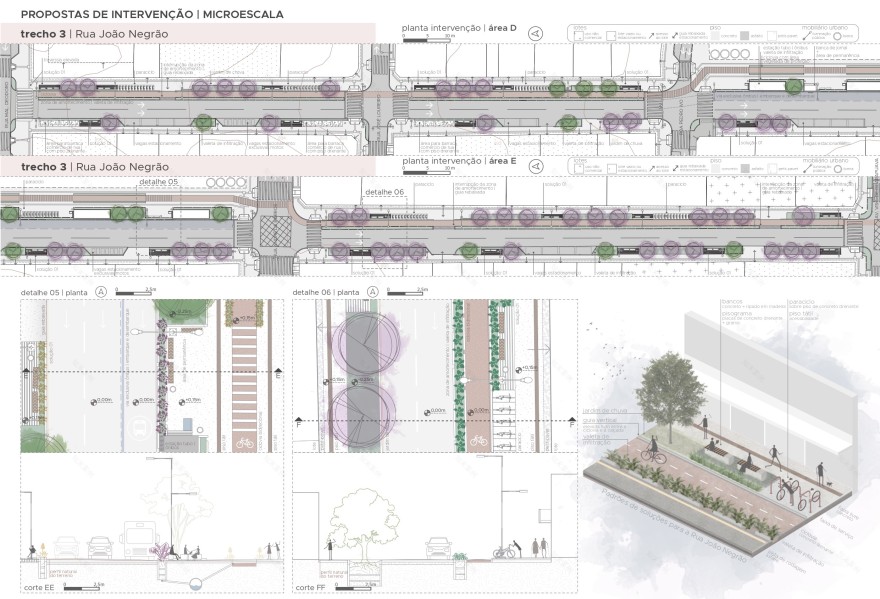 (IM)PLANTANDO SBN 公共空间韧性提升计划丨巴西丨UFPR-14