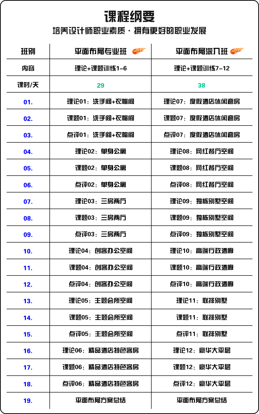 源里源外设计 2021 设计营招生简章-22