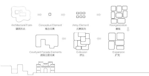 广州市妇女儿童医疗中心增城院区丨中国广州丨建筑设计一所-37