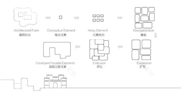 广州市妇女儿童医疗中心增城院区丨中国广州丨建筑设计一所-37
