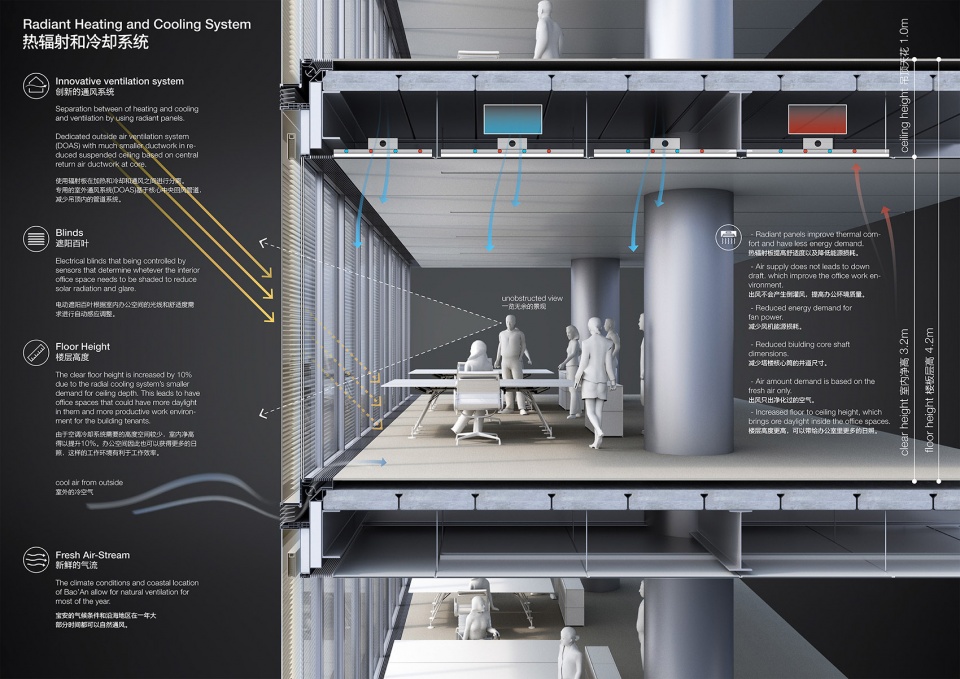 深圳宝安湾区产业投资大厦(湾区产业投资大厦)-52