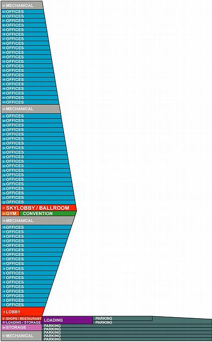 墨西哥塔雷尔高塔酒店-6