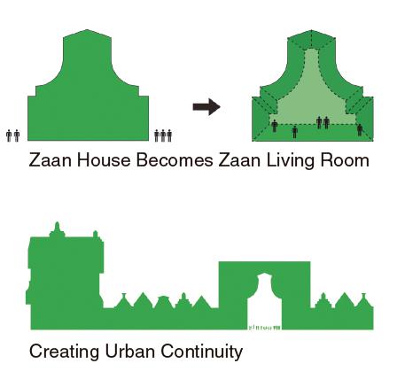 荷兰 Zaanstad 文化中心 | 融入乡村风格的创新设计-6