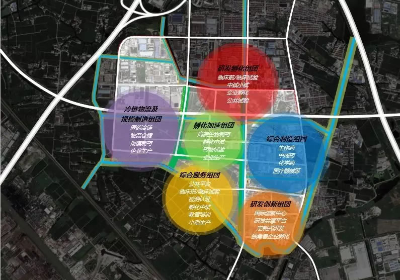 相城高新区产业园区规划（生物医药产业园）丨中国苏州-66