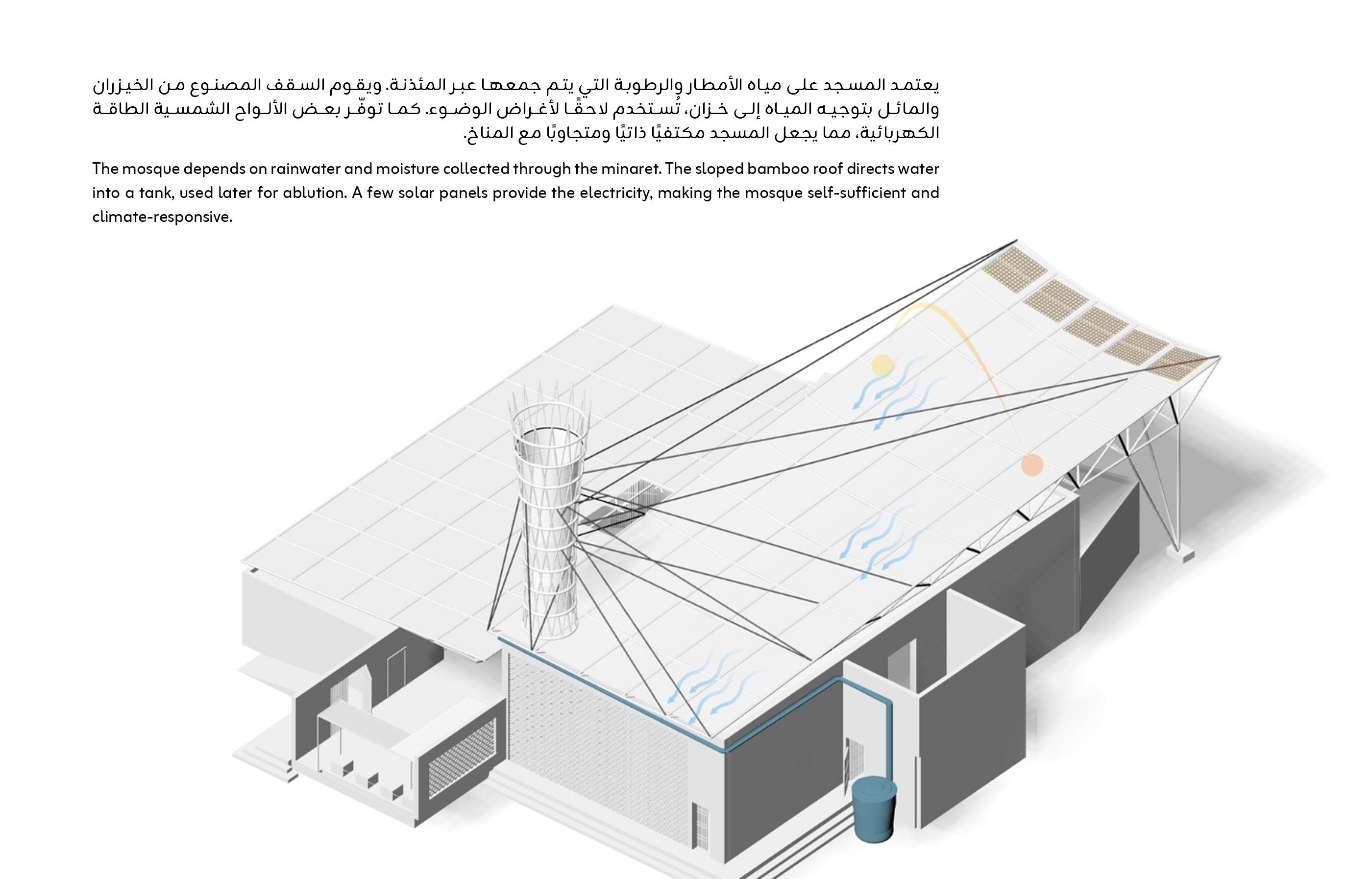 Rawah Mosque  拉瓦清真寺-30
