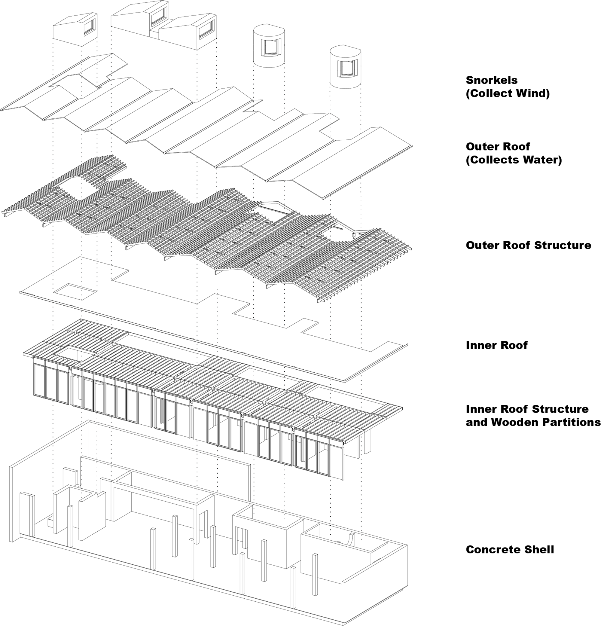 浪涛屋；波浪屋（注：具体含义需结合语境，若Wave House是特定名称，可能有特定译法，如一些地方将其译为波浪屋水上公园 ，这里仅按字面直译） 丨牙买加圣托马斯丨Dash Marshall-12