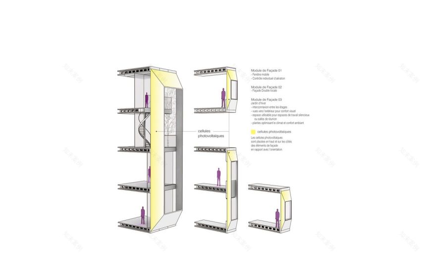 巴黎生态气候塔楼——绿色办公空间典范-19
