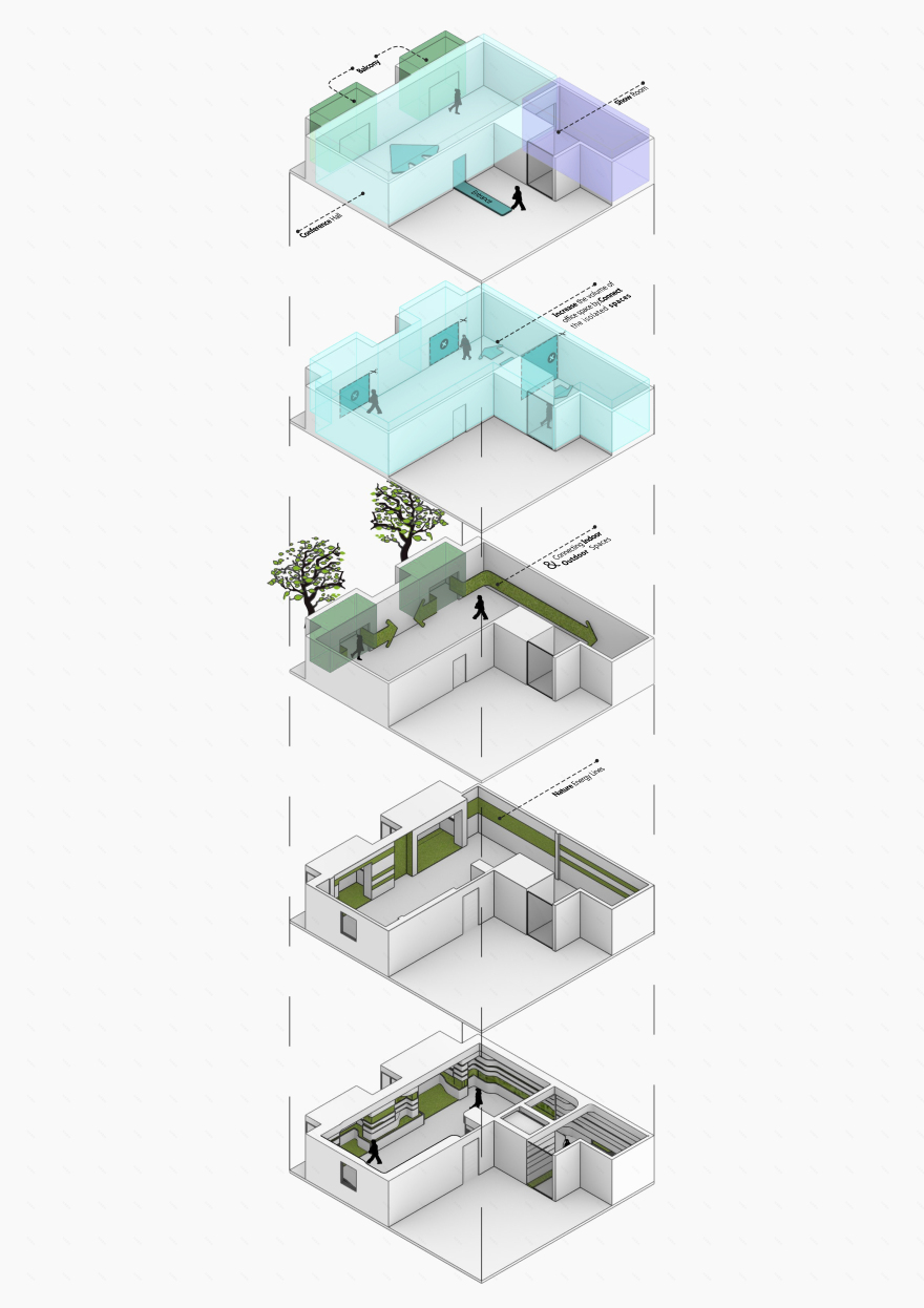 平衡工作与生活,打造多功能会议空间-47