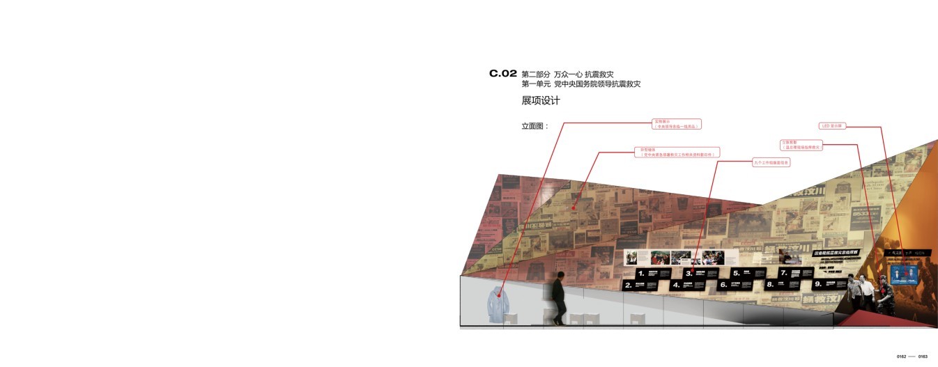 北川地震纪念馆-2-34