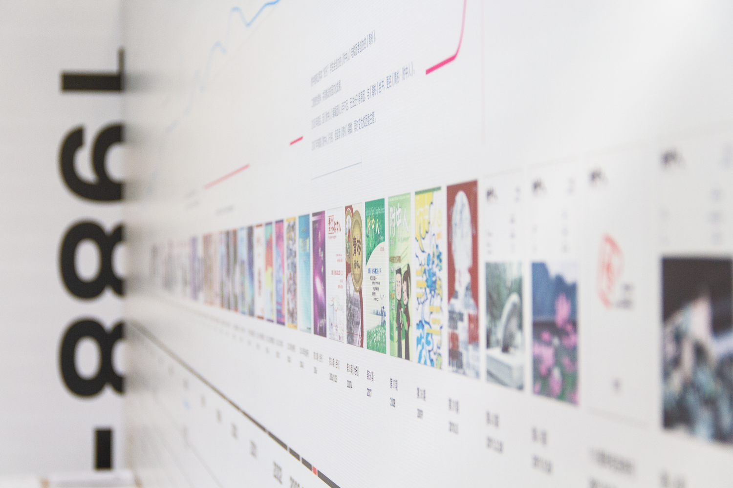 北京师大附中《附中人》创刊 30 周年主题展丨中国北京-9