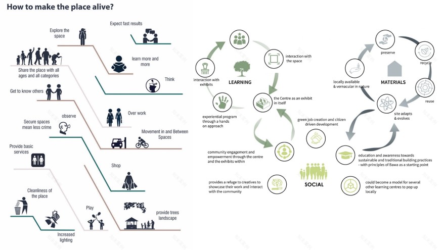 CULTURE CENTER FOR HOMELESS STREET CHILDREN-80