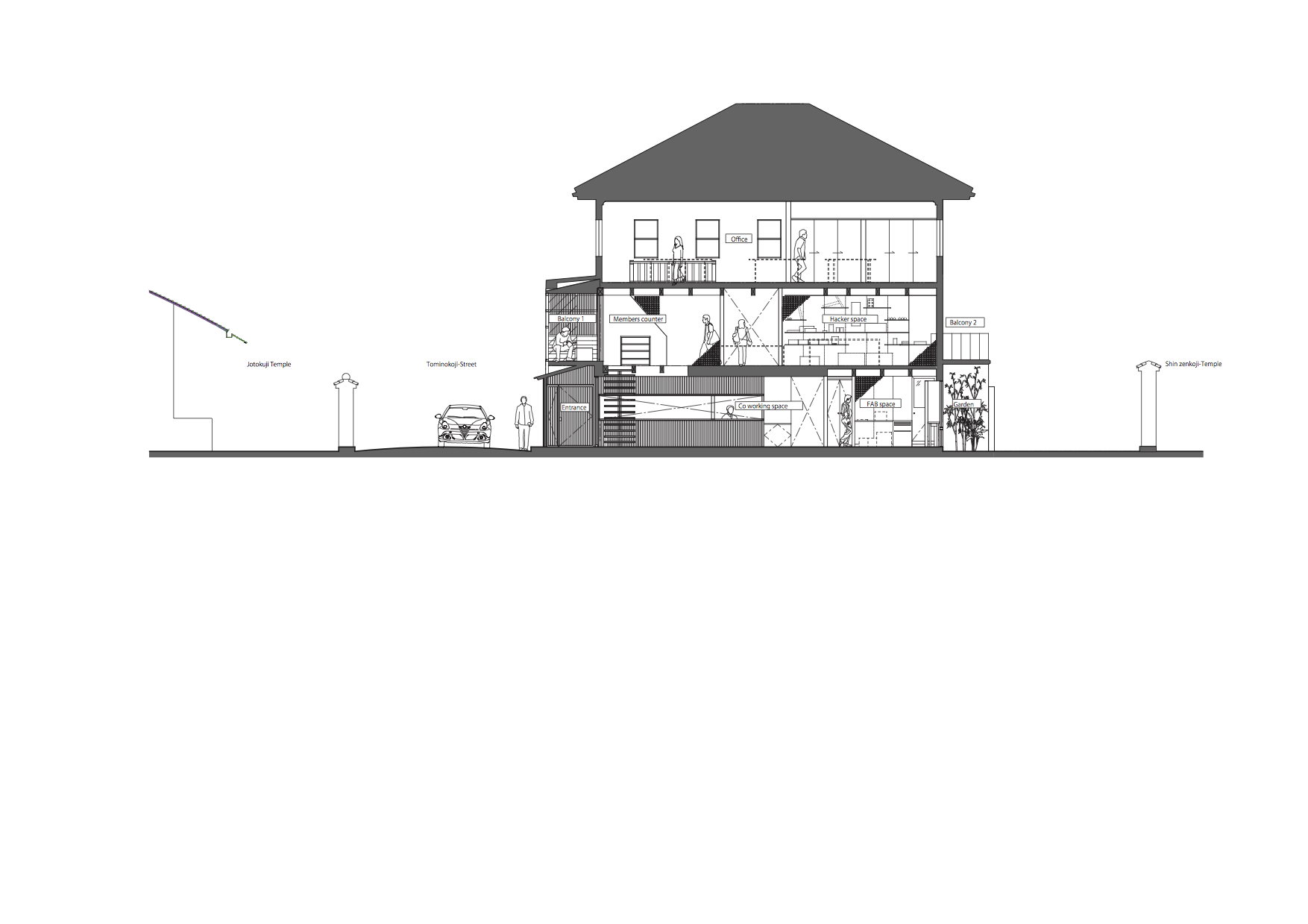 古都京都的创意空间 | Material Kyoto-48