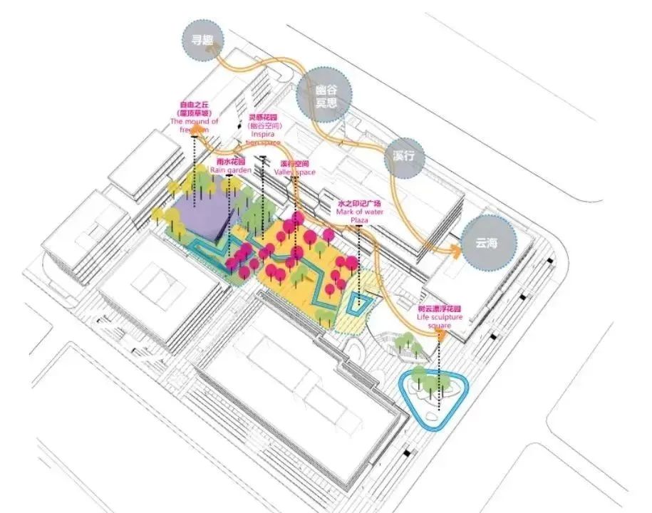 西投绿城·杭州云澜谷丨中国杭州丨ZSD卓时-19