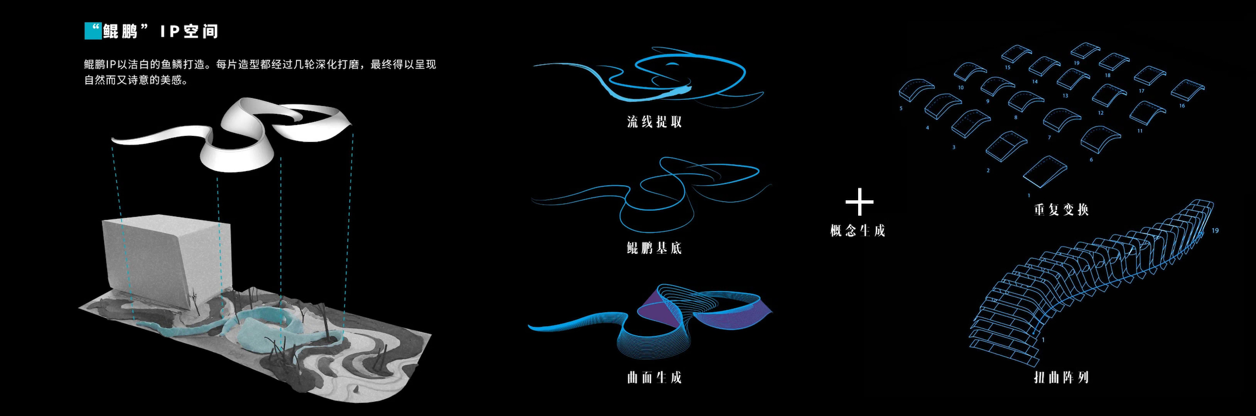 大华·天津流线艺术公园-18