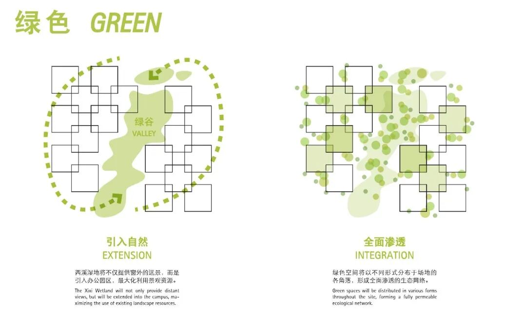 阿里中心·杭州未科丨中国杭州丨gmp·冯·格康,玛格及合伙人建筑师事务所-6