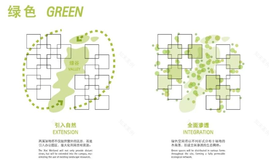 阿里中心·杭州未科丨中国杭州丨gmp·冯·格康,玛格及合伙人建筑师事务所-6