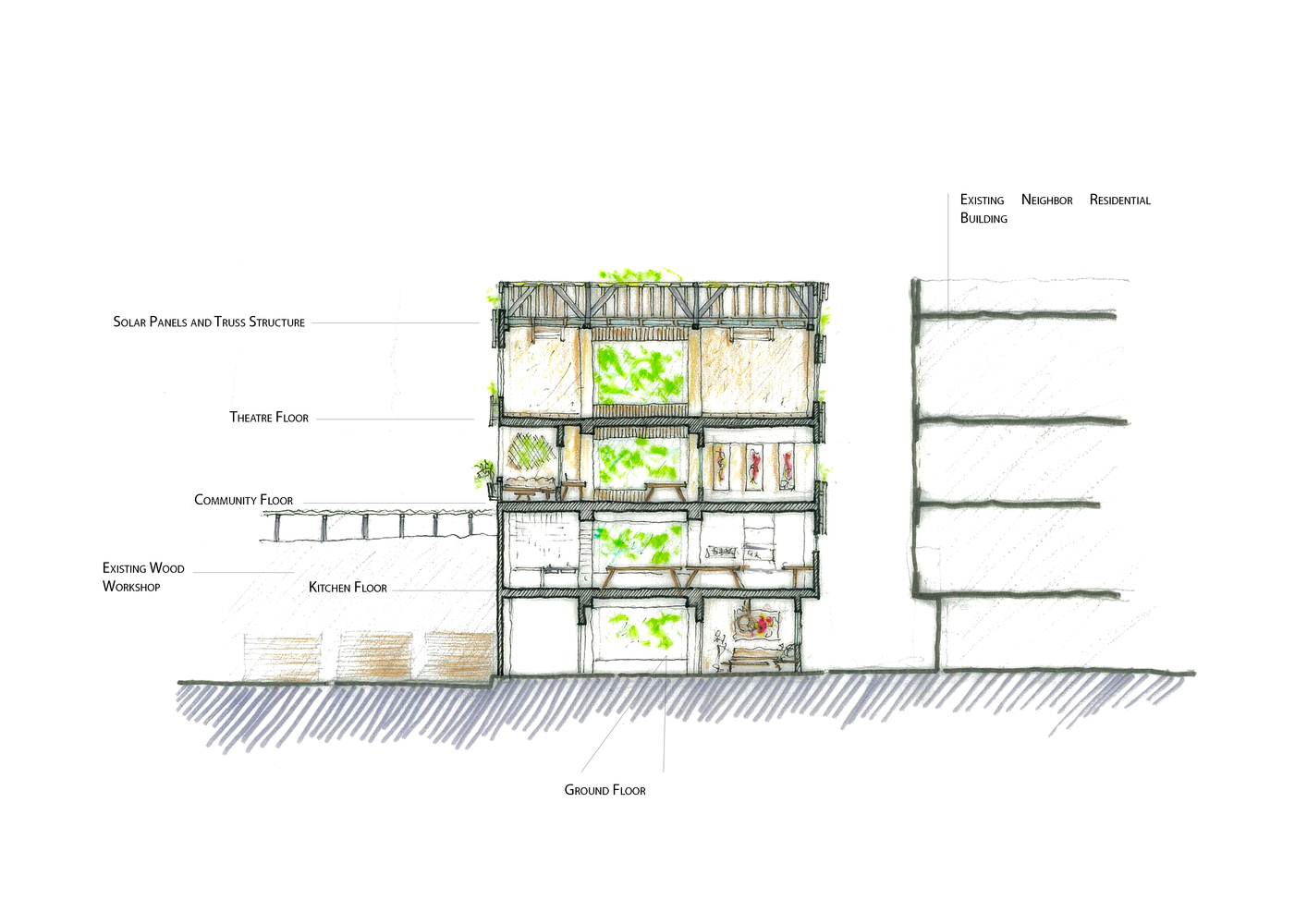 融入社区的 Dawar El Ezba 文化中心-62
