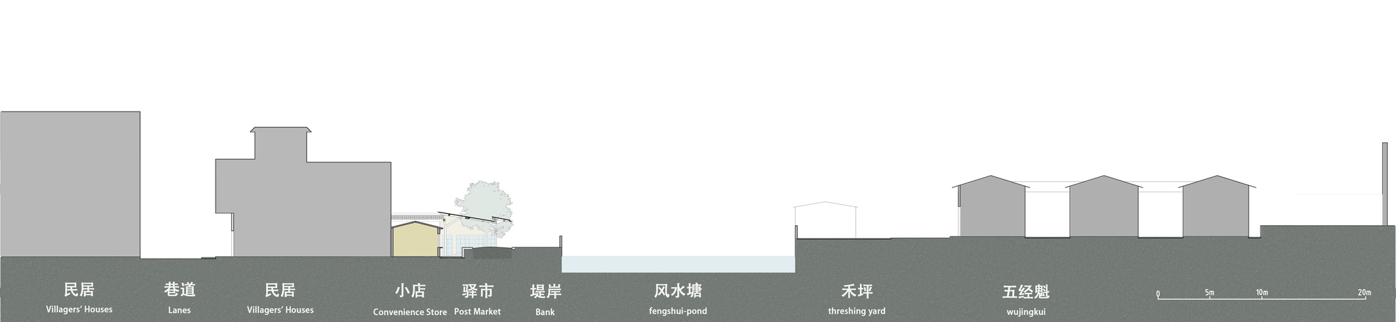 徐天市场 丨中国惠州丨Multi  Architecture-45