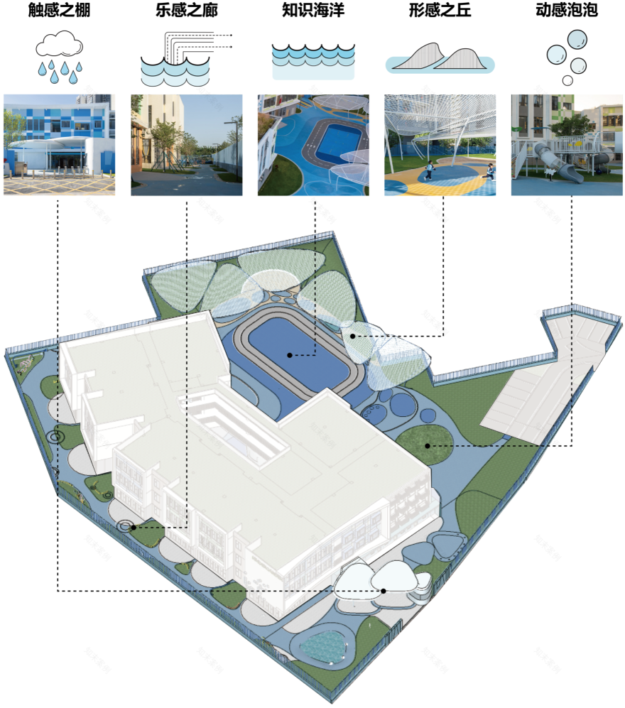 小水滴幼儿园丨中国佛山丨竖梁社绿田工作室-33