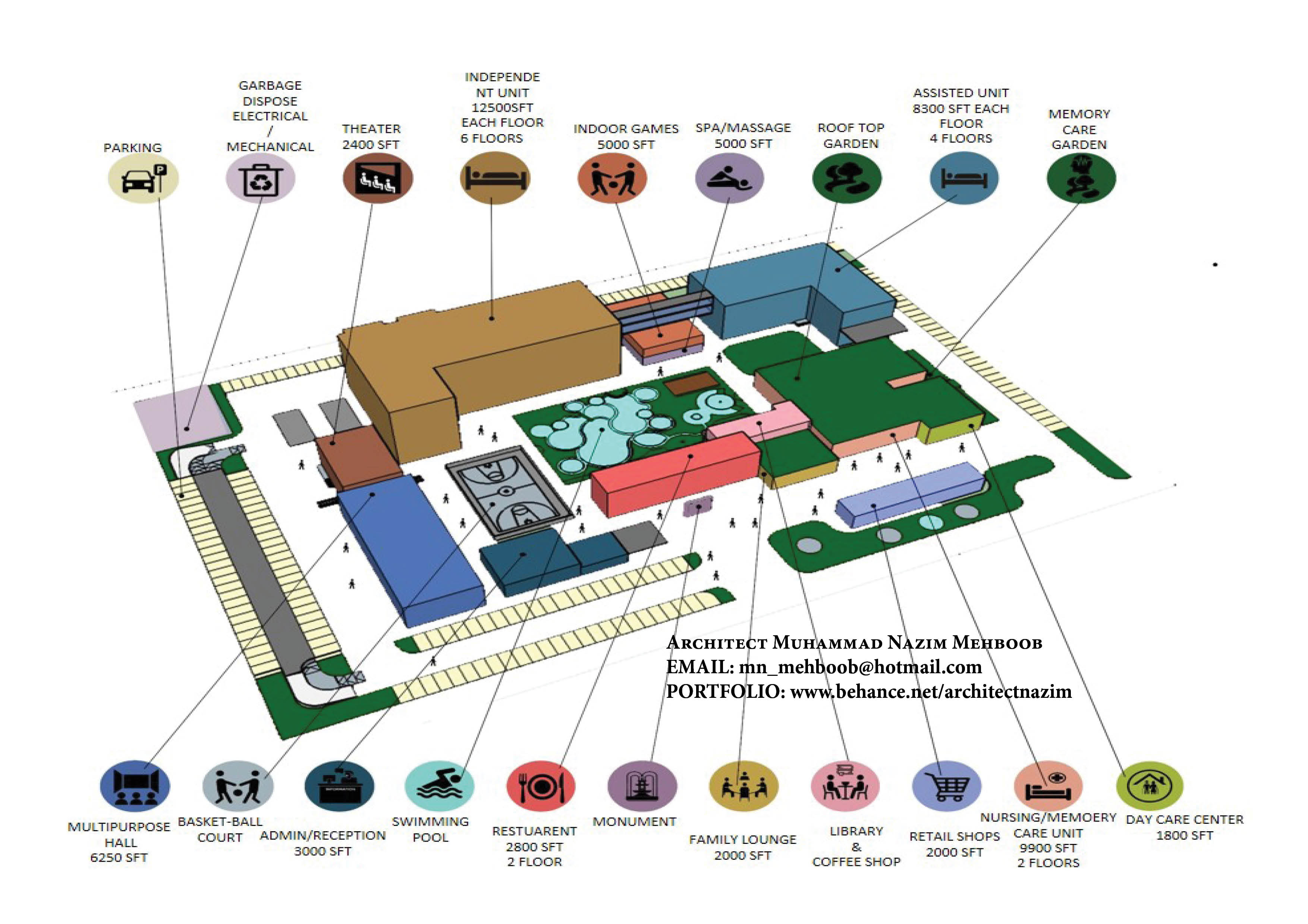 SENIOR LIVING,ARIZONA-4