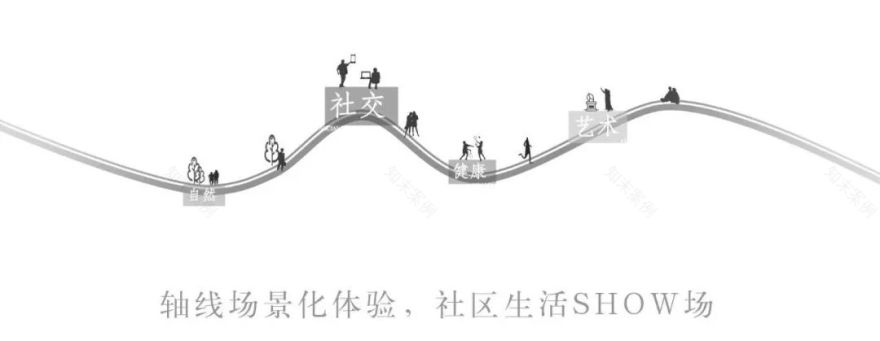 菏泽当代城 MOMΛ | 逐水溯梦的栖居空间-69