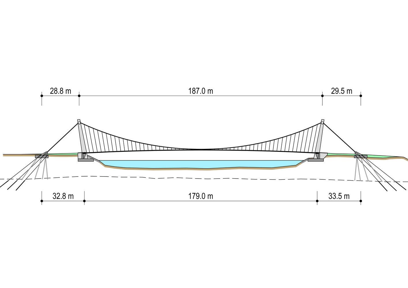 瑞典 Lundabron Bridge丨Strasky,Husty a partneri (SHP)-22