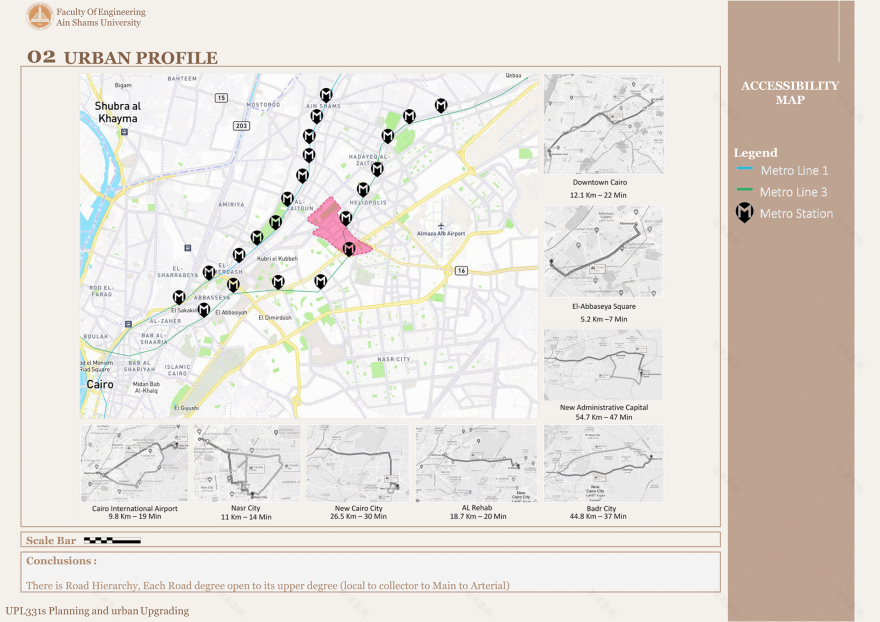 Heliopolis & ElNozha 地区城市升级丨埃及开罗丨艾因夏姆斯大学工程学院建筑系-14