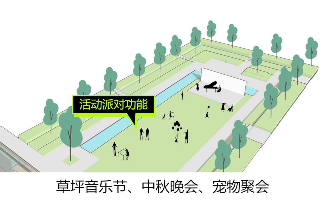 绥中西水·风华里大区丨中国葫芦岛丨北京未琦-34