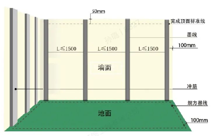 根治瓷砖脱落问题工艺分享丨紫苹果装饰-9