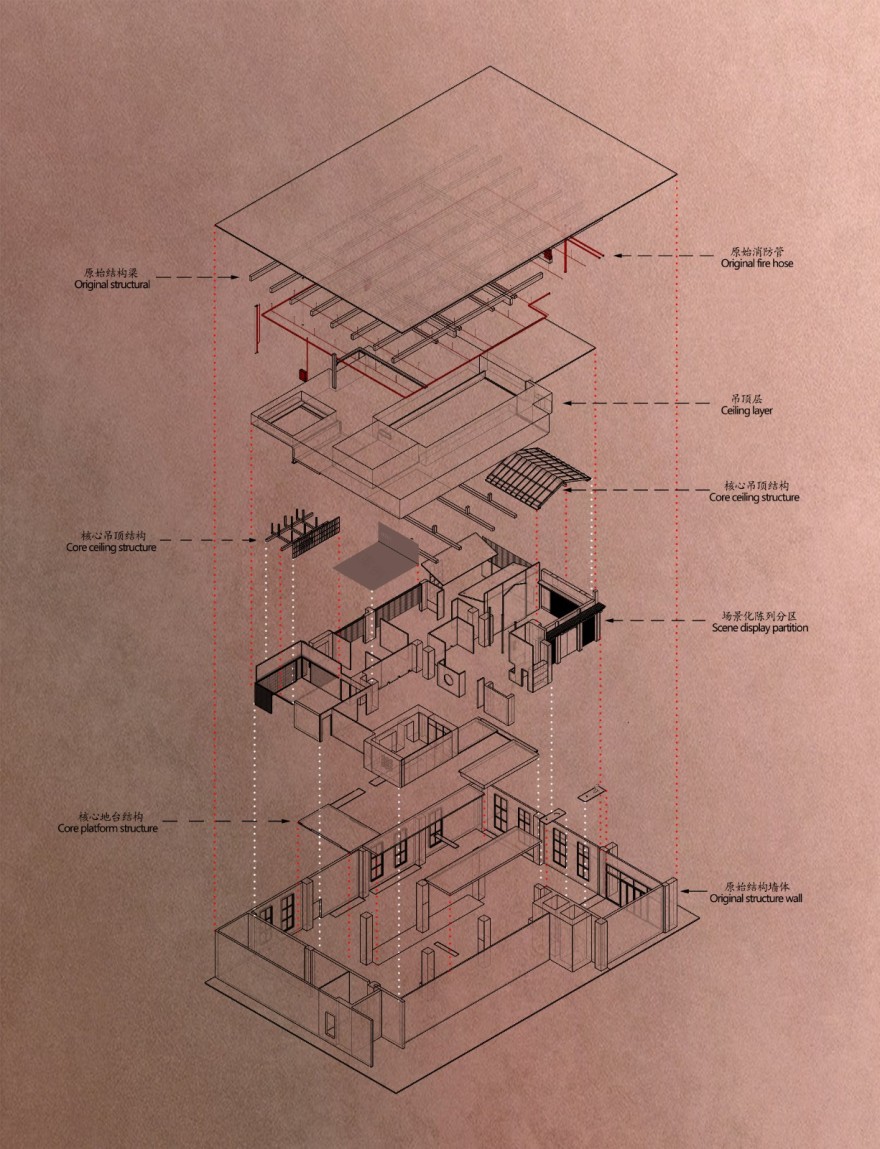 艺盟紫檀臻品馆丨尤格设计-33