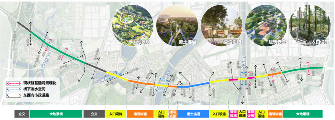 恽爽：解密“空中花园”，北京东六环的华丽转身-52